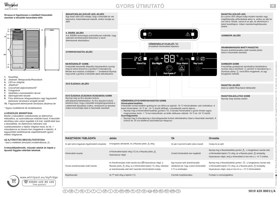 501962000011ah, Gyors útmutató | Whirlpool WVA31612 NFW User Manual | Page 16 / 22
