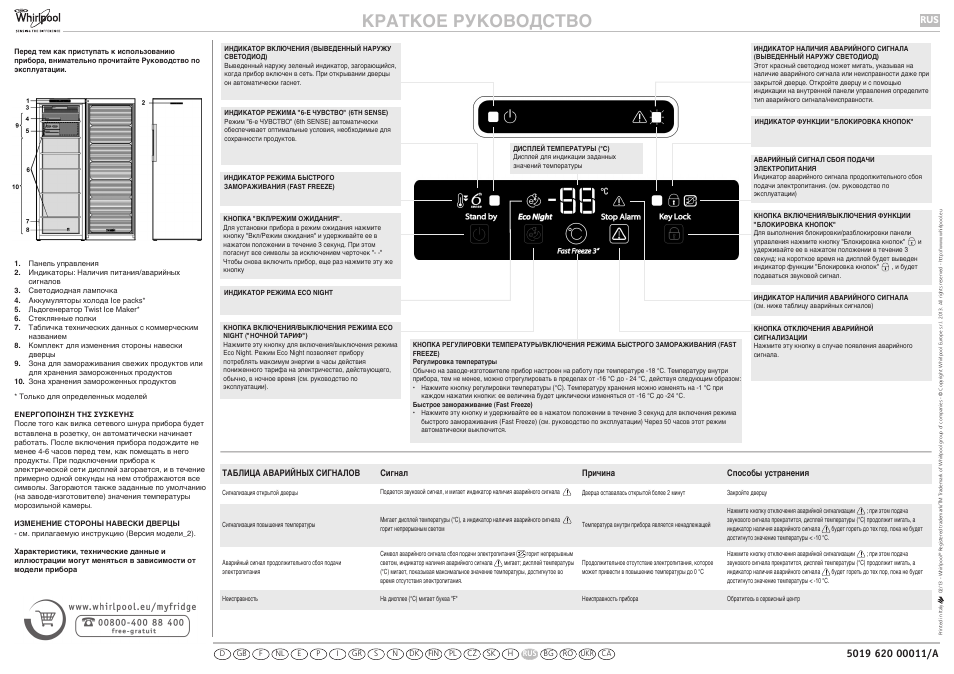 501962000011arus, Краткое руководство | Whirlpool WVA31612 NFW User Manual | Page 17 / 22
