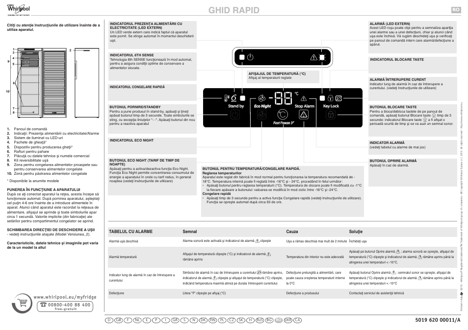 501962000011aro, Ghid rapid | Whirlpool WVA31612 NFW User Manual | Page 19 / 22