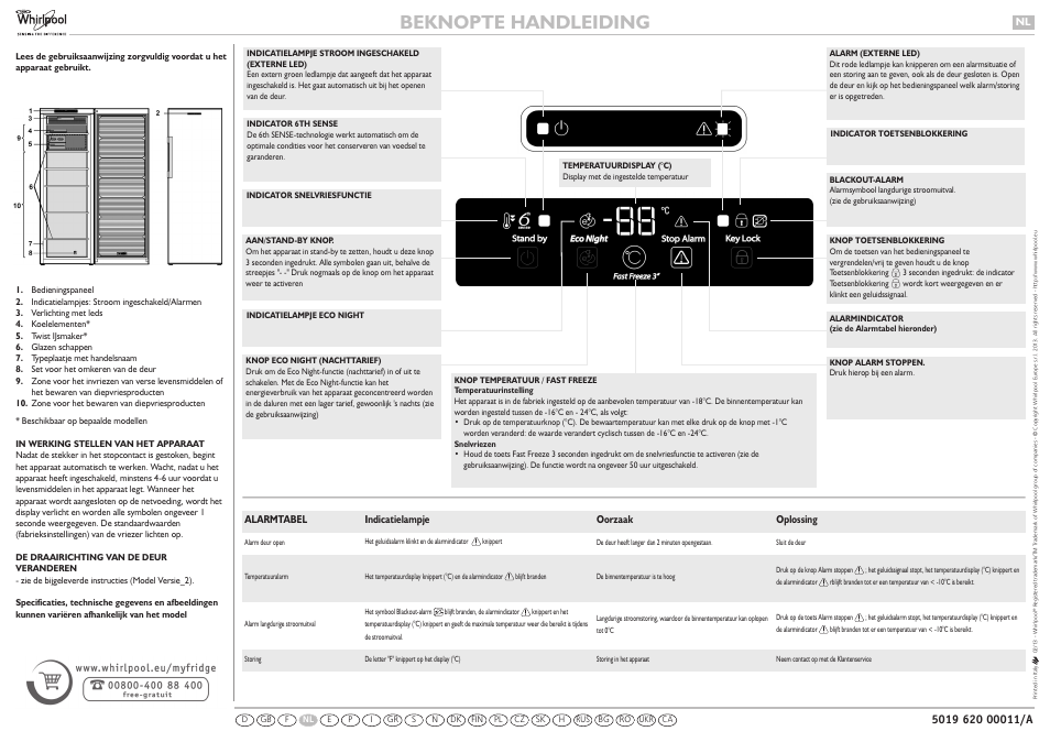 501962000011anl, Beknopte handleiding | Whirlpool WVA31612 NFW User Manual | Page 4 / 22