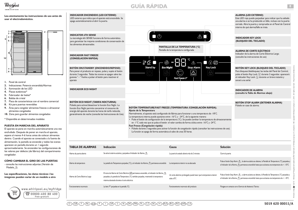 501962000011ae, Guía rápida | Whirlpool WVA31612 NFW User Manual | Page 5 / 22