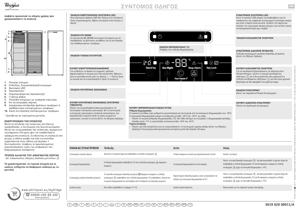 501962000011agr, Συντομοσ οδηγοσ | Whirlpool WVA31612 NFW User Manual | Page 8 / 22
