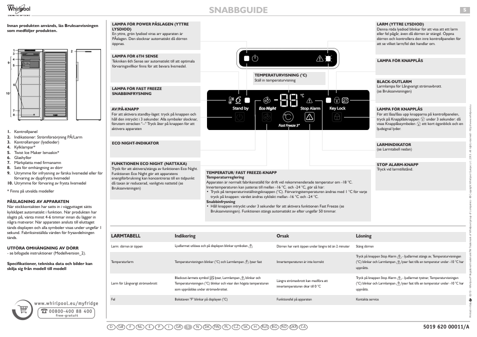 501962000011as, Snabbguide | Whirlpool WVA31612 NFW User Manual | Page 9 / 22