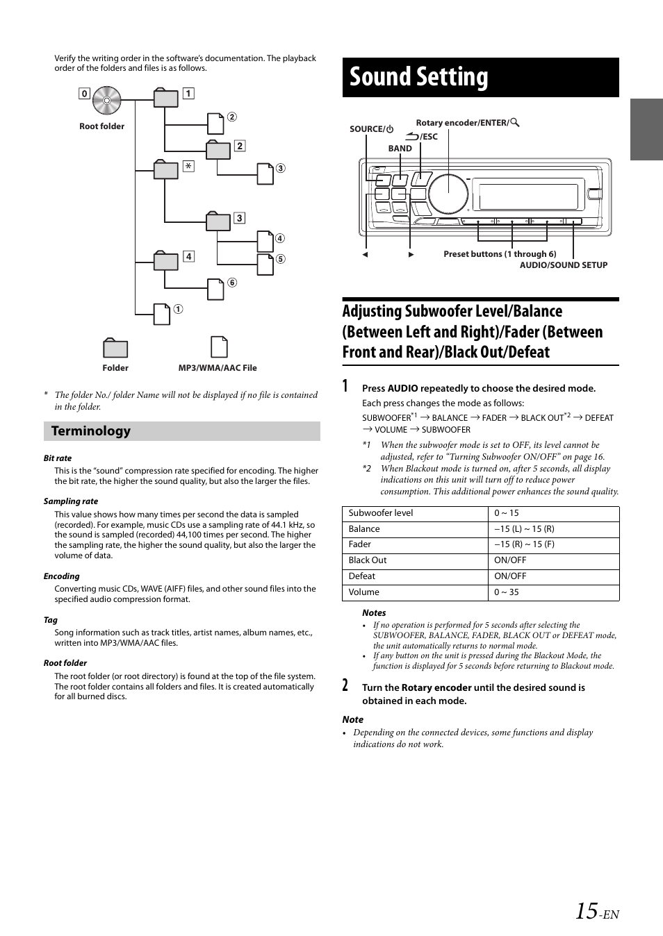 Terminology, Sound setting | Alpine 68-14470Z51-A User Manual | Page 17 / 56