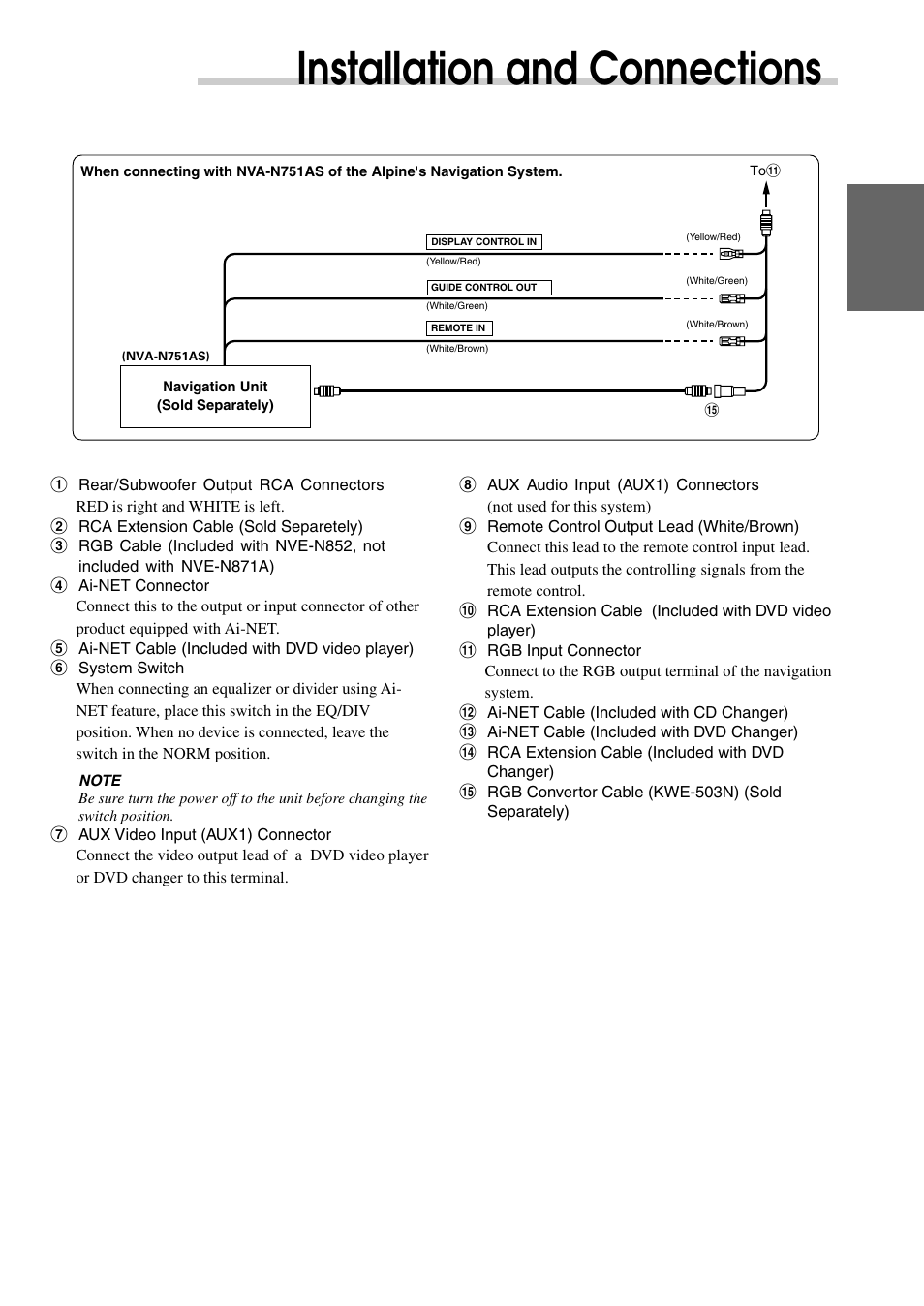 Installation and connections | Alpine CVA-1003 User Manual | Page 53 / 56