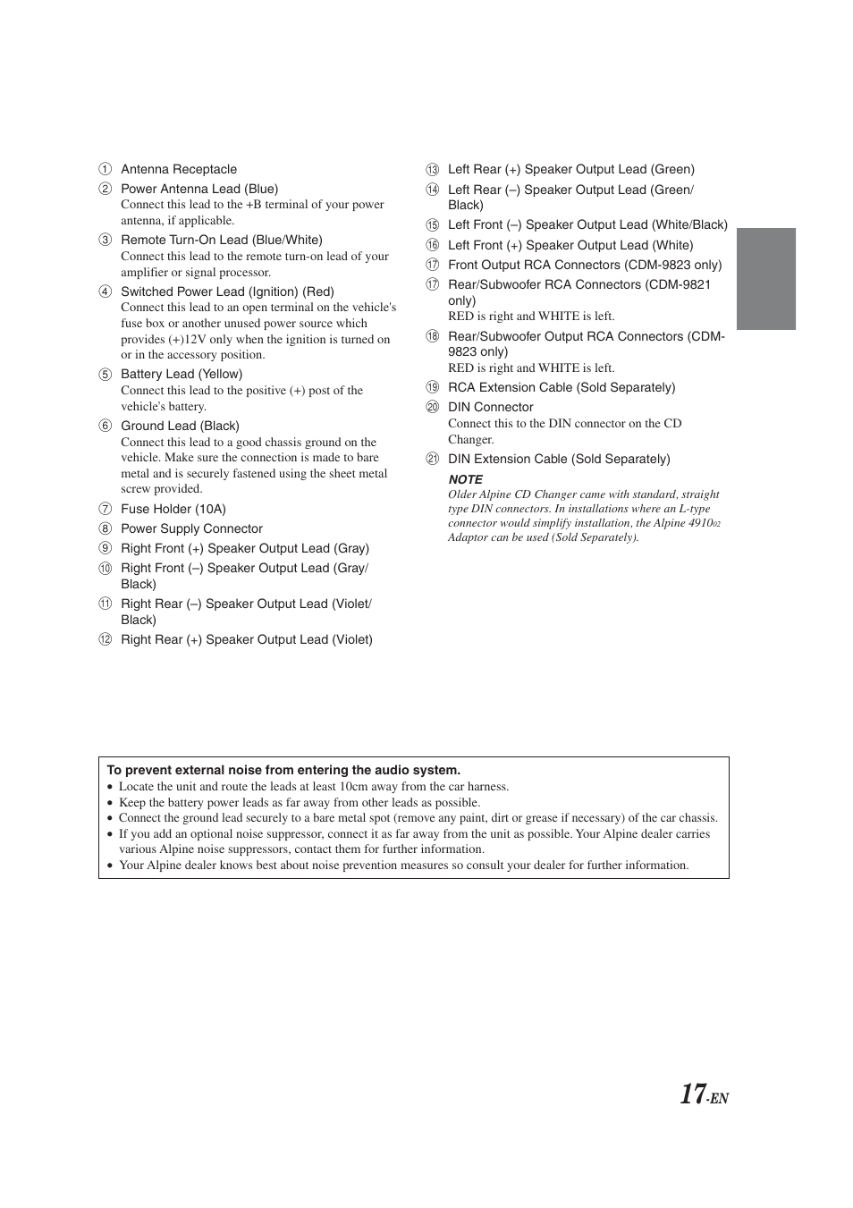 Alpine CDM-9823 User Manual | Page 19 / 22