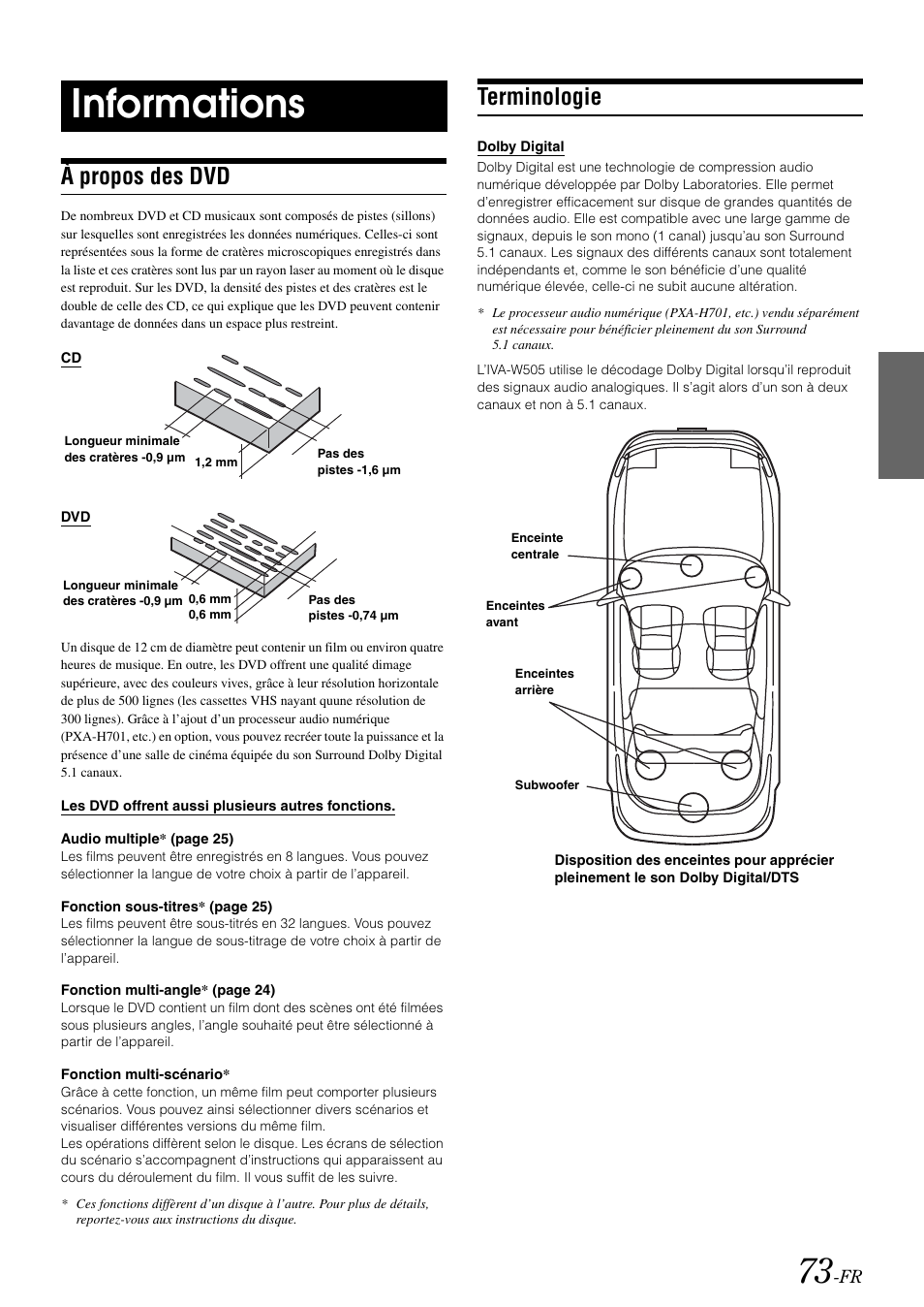 Informations, À propos des dvd, Terminologie | Alpine IVA-W505 User Manual | Page 170 / 284