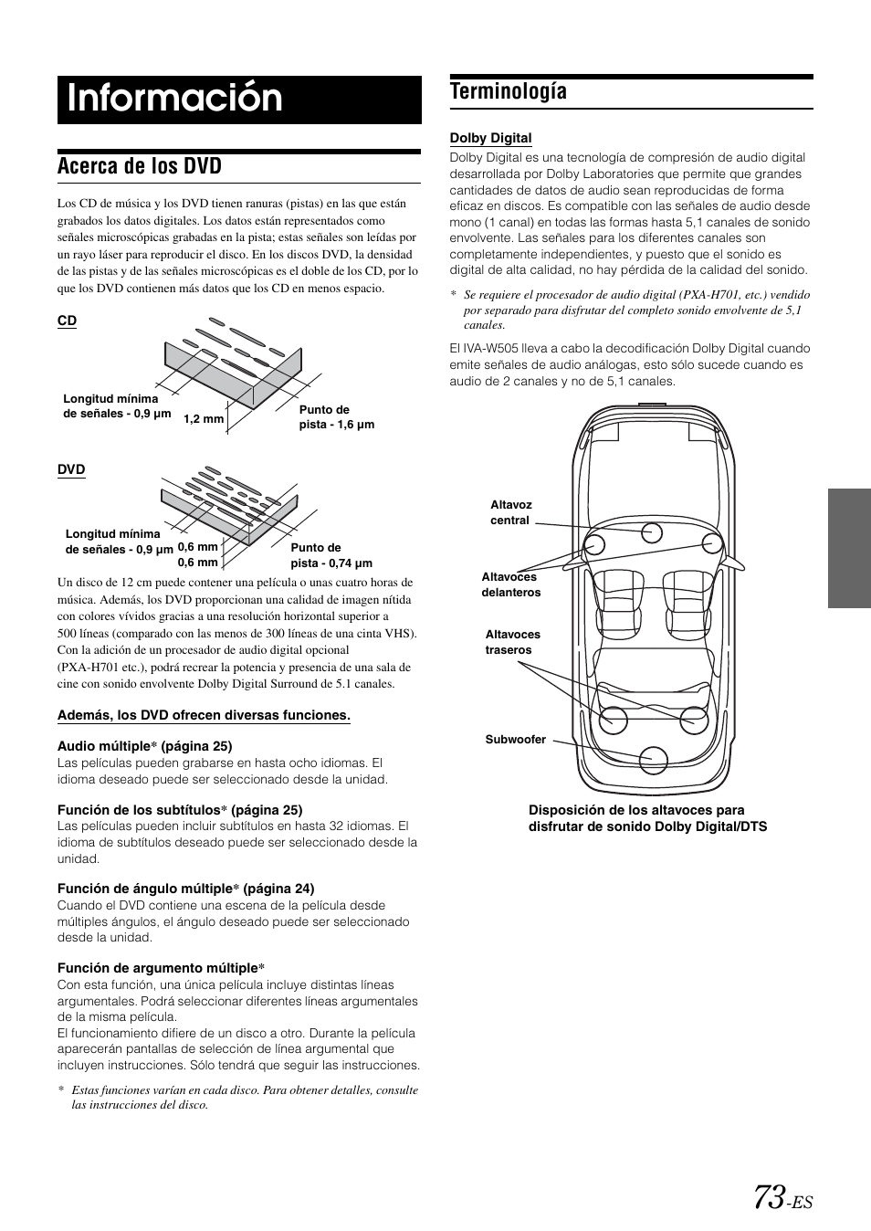 Información, Acerca de los dvd, Terminología | Alpine IVA-W505 User Manual | Page 265 / 284