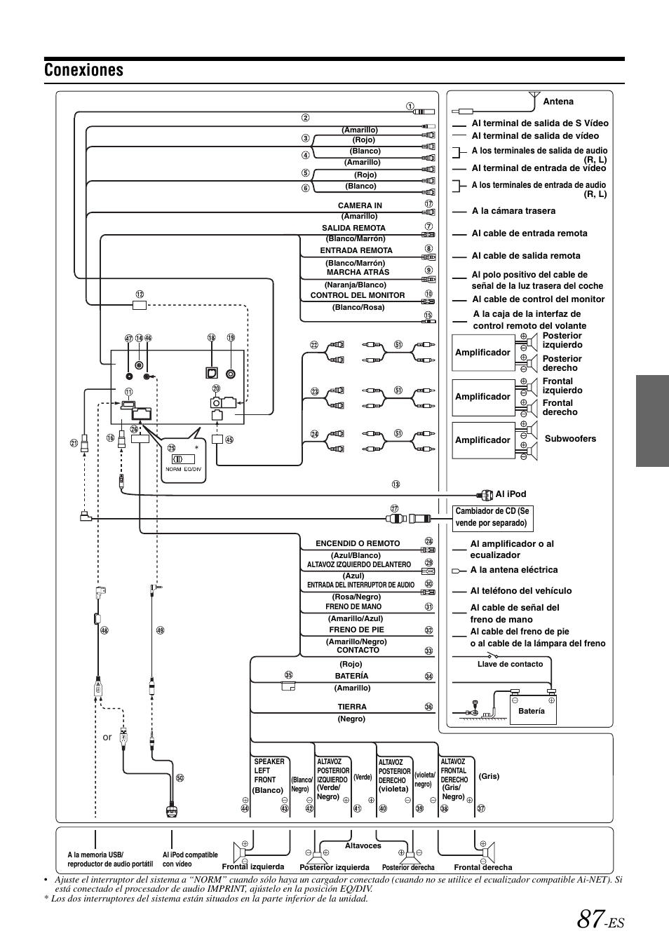 Conexiones | Alpine IVA-W505 User Manual | Page 279 / 284