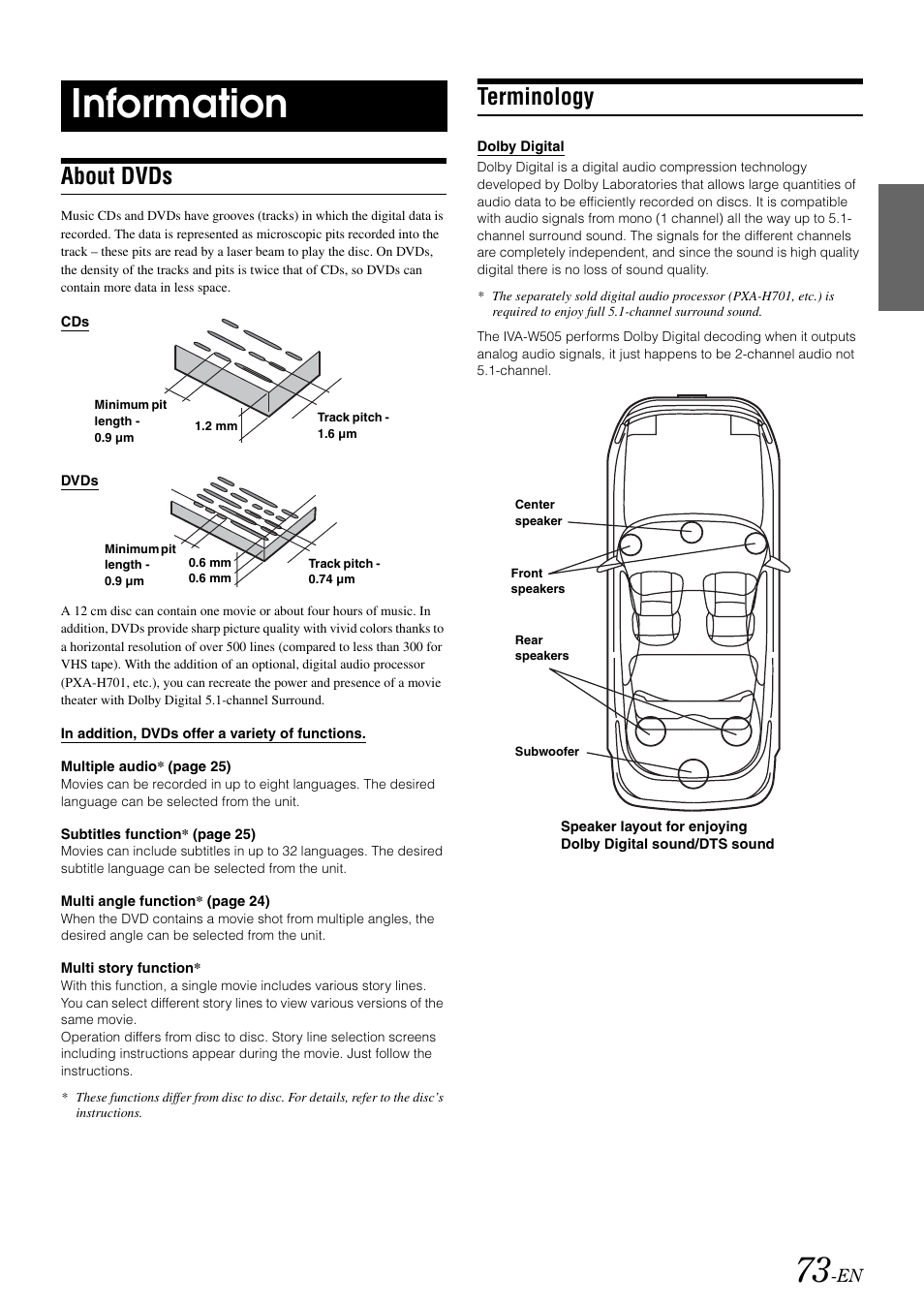 Information, About dvds, Terminology | Alpine IVA-W505 User Manual | Page 75 / 284