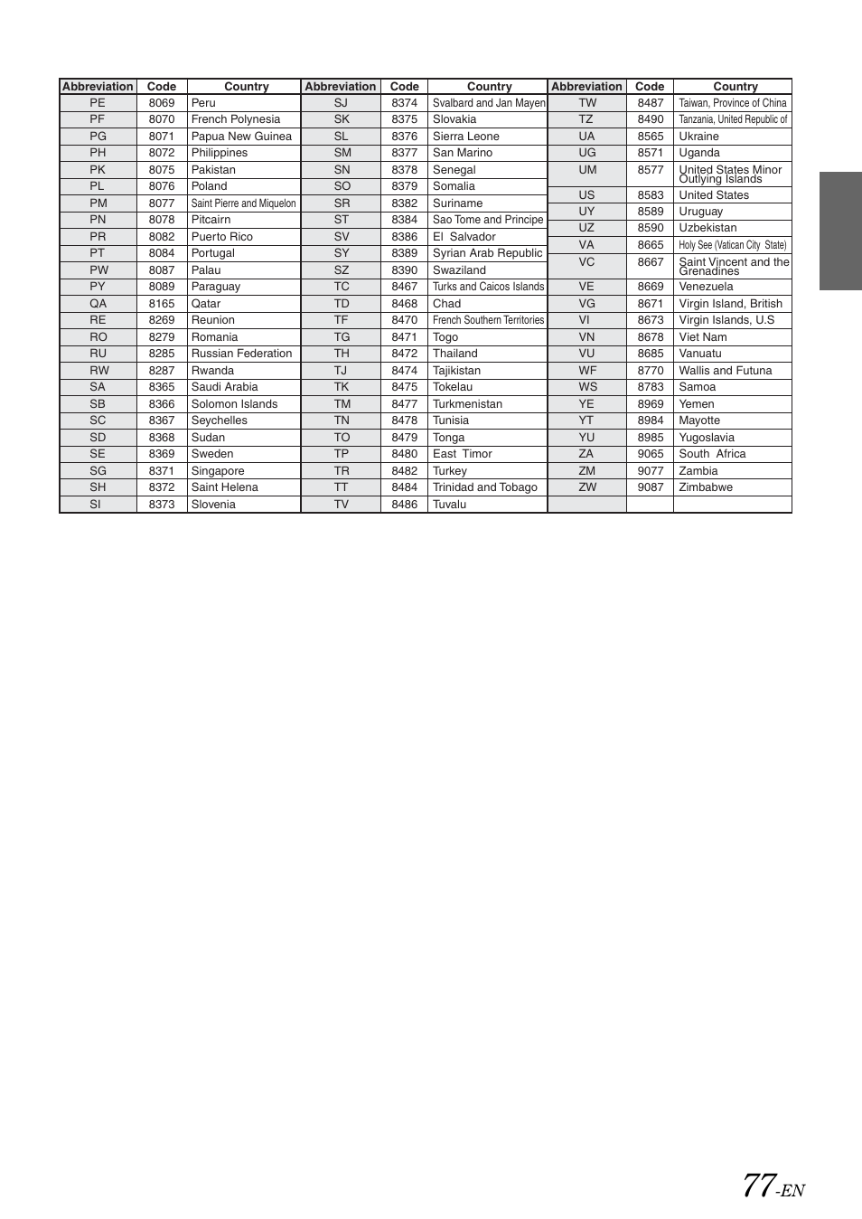 Alpine IVA-W505 User Manual | Page 79 / 284