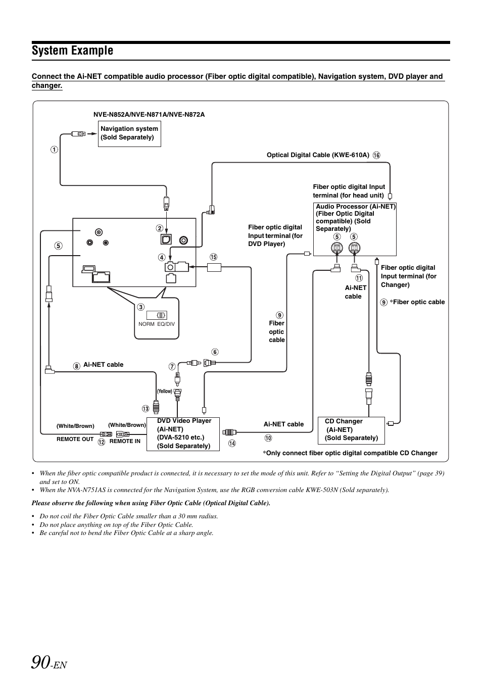 System example | Alpine IVA-W505 User Manual | Page 92 / 284