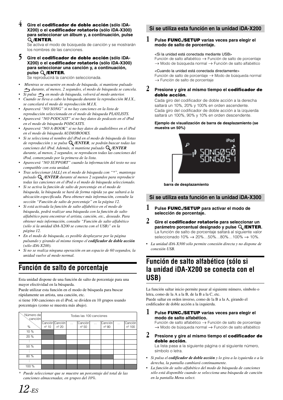 Función de salto de porcentaje, Función de salto alfabético (sólo si la unidad, Ida-x200 se conecta con el usb) | Alpine IDA-X300 User Manual | Page 112 / 146