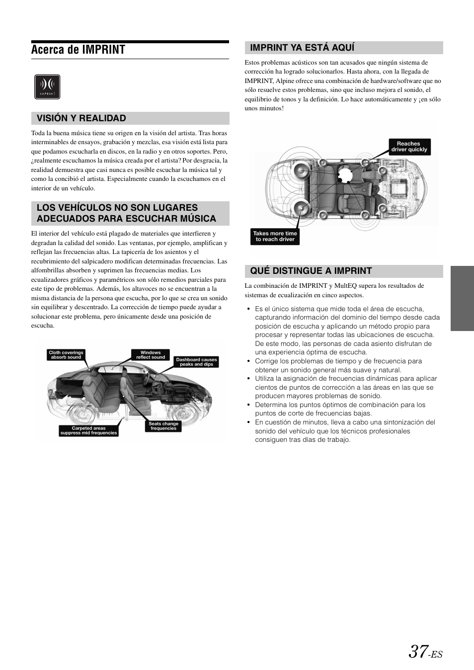 Acerca de imprint | Alpine IDA-X300 User Manual | Page 137 / 146