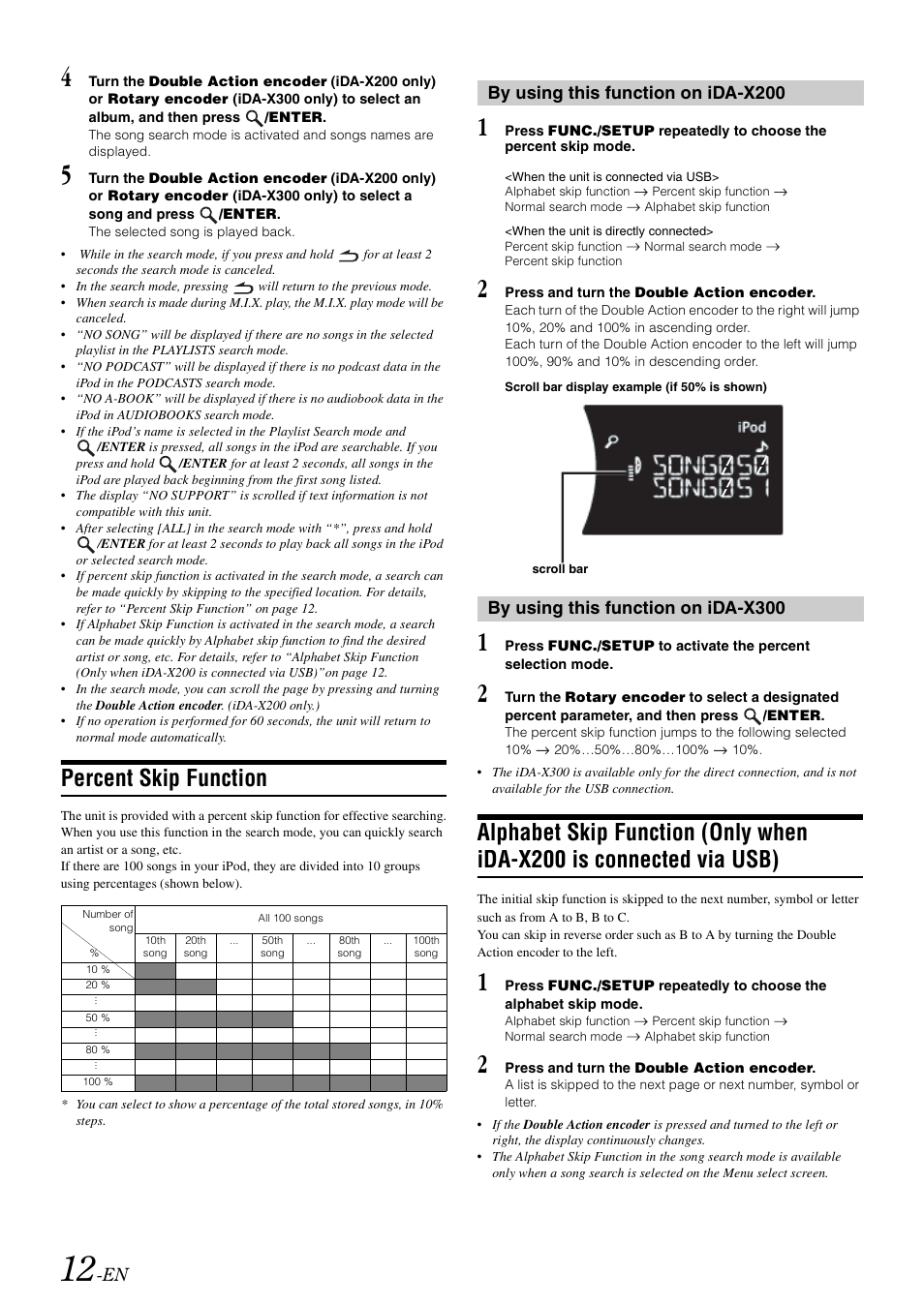 Percent skip function, Alphabet skip function (only when, Ida-x200 is connected via usb) | Alpine IDA-X300 User Manual | Page 14 / 146