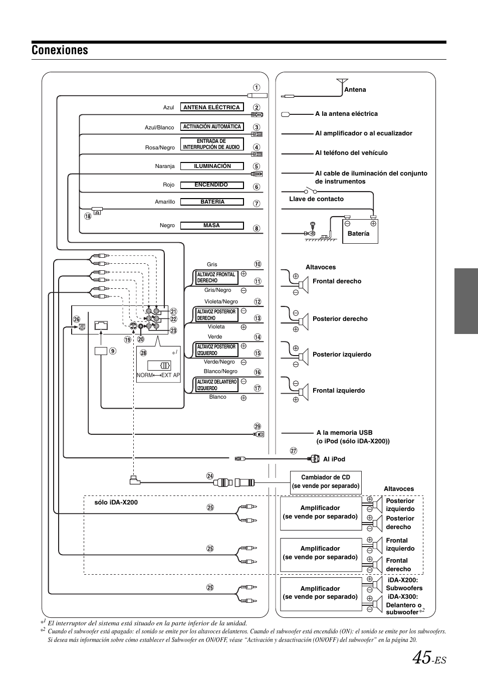 Conexiones | Alpine IDA-X300 User Manual | Page 145 / 146