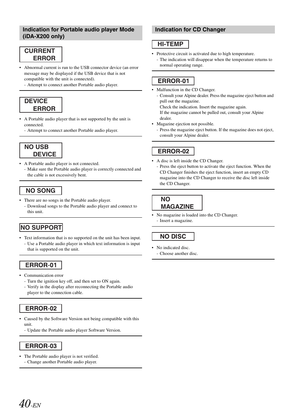 Alpine IDA-X300 User Manual | Page 42 / 146