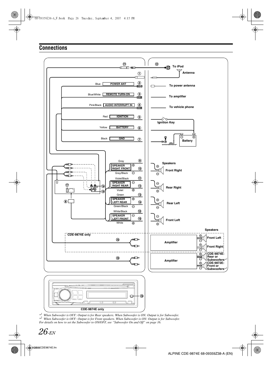 Connections | Alpine CDE-9874E User Manual | Page 28 / 60