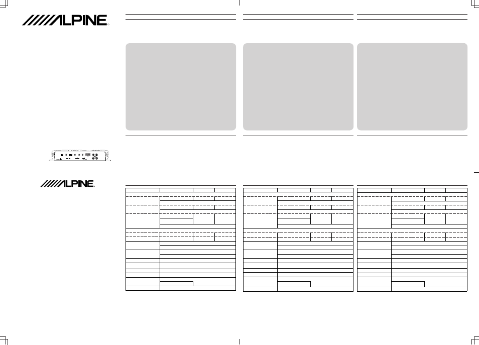 Alpine MRP-F306 User Manual | 4 pages