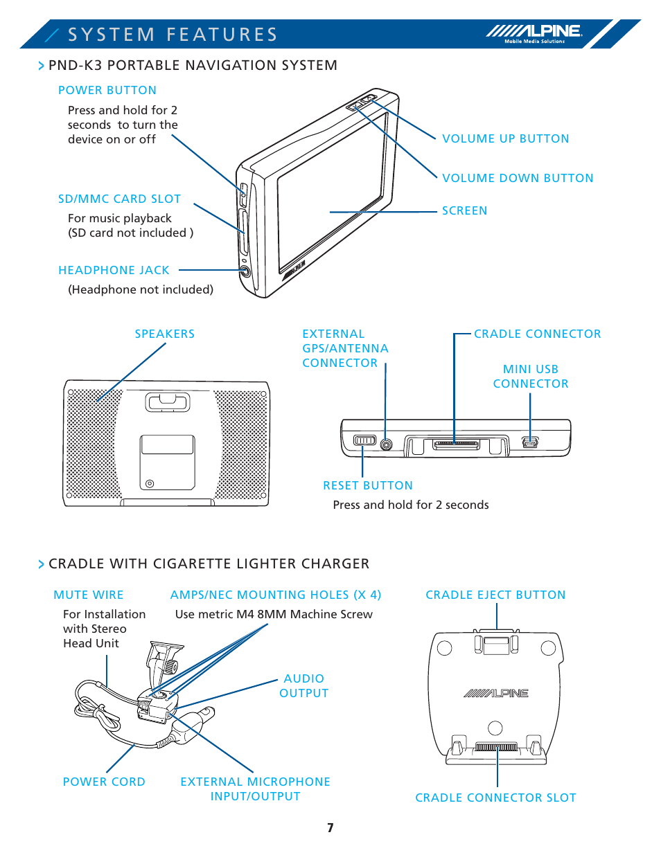 Alpine PND-K3-MSN User Manual | Page 7 / 40