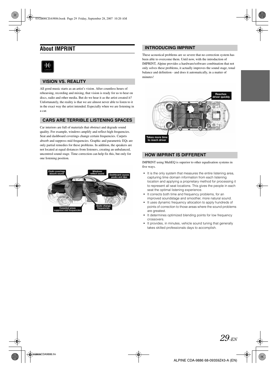 About imprint | Alpine cda-9886 User Manual | Page 31 / 88