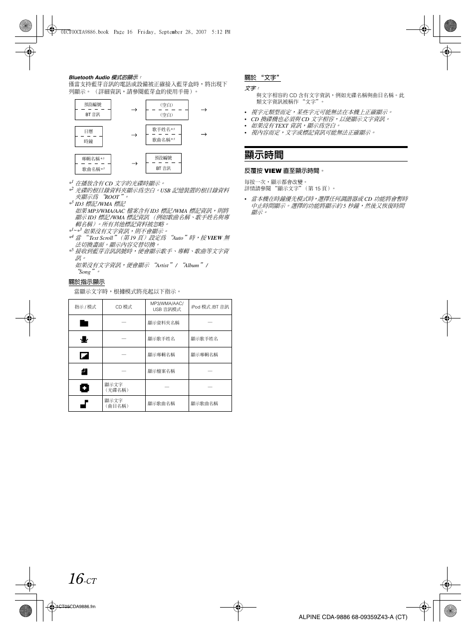 顯示時間 | Alpine cda-9886 User Manual | Page 60 / 88