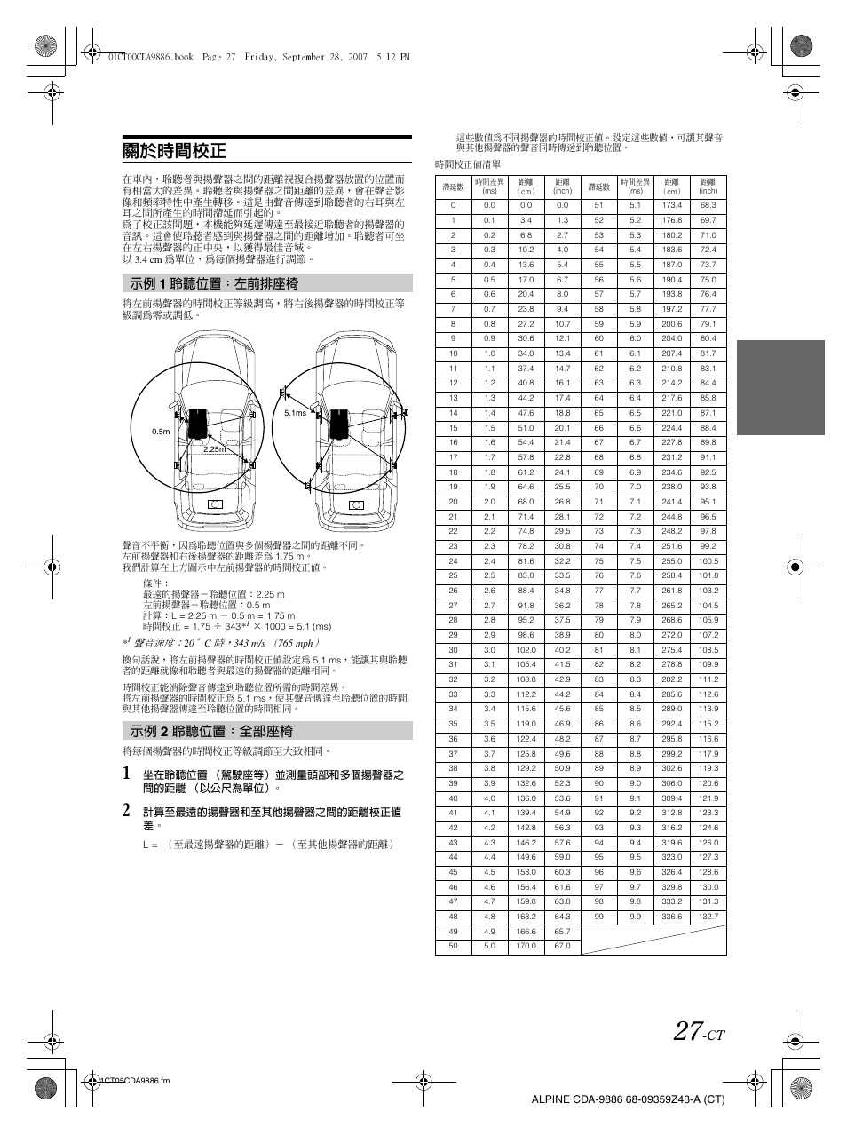 關於時間校正, 示例 1 聆聽位置：左前排座椅 示例 2 聆聽位置：全部座椅 | Alpine cda-9886 User Manual | Page 71 / 88