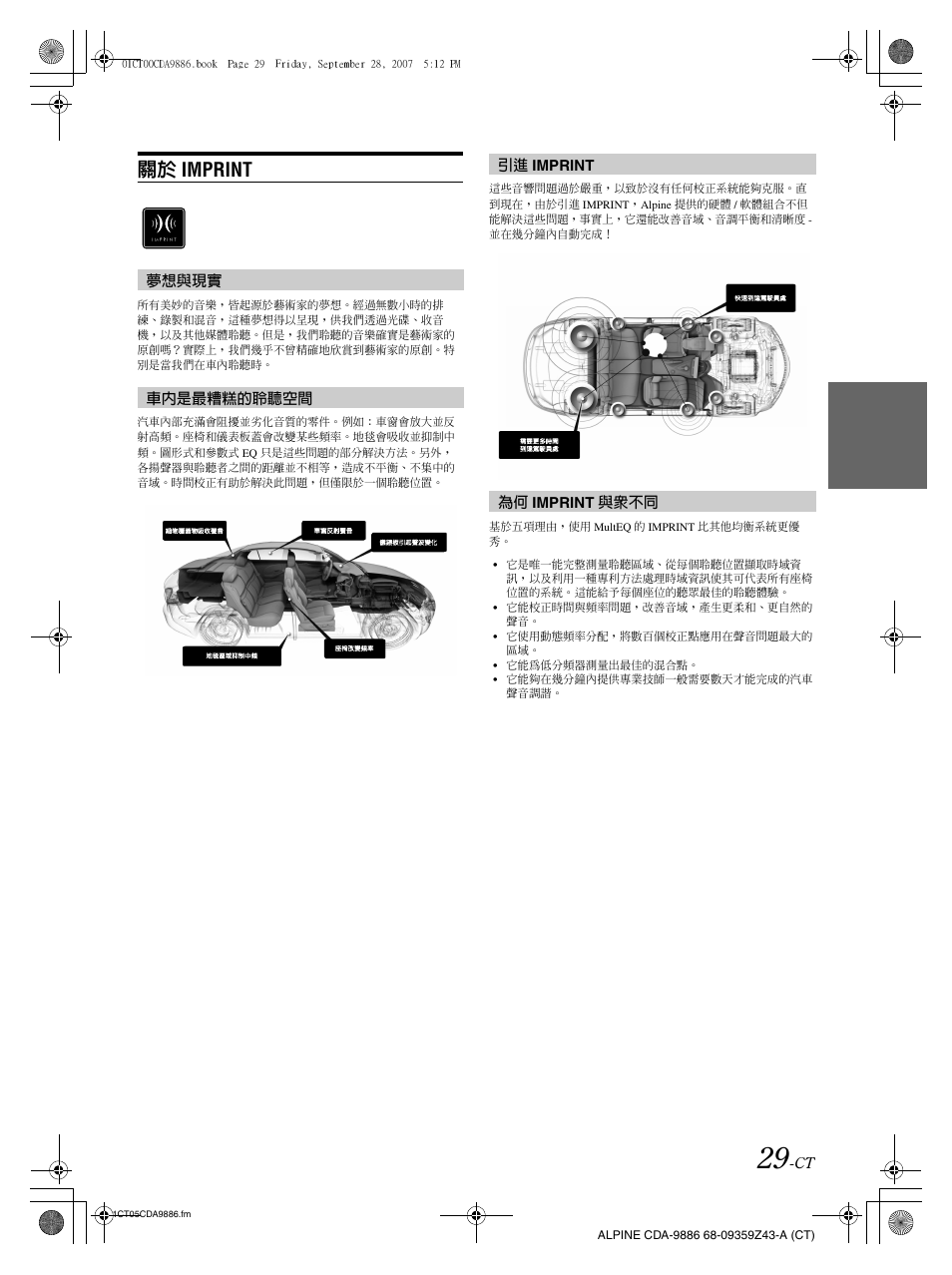 關於 imprint | Alpine cda-9886 User Manual | Page 73 / 88