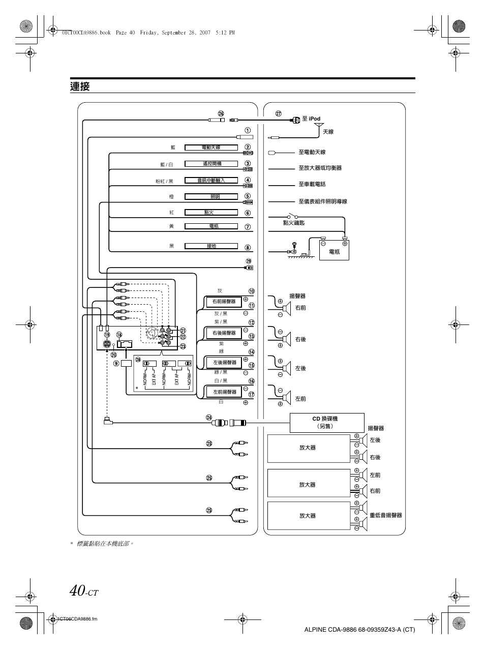 Alpine cda-9886 User Manual | Page 84 / 88