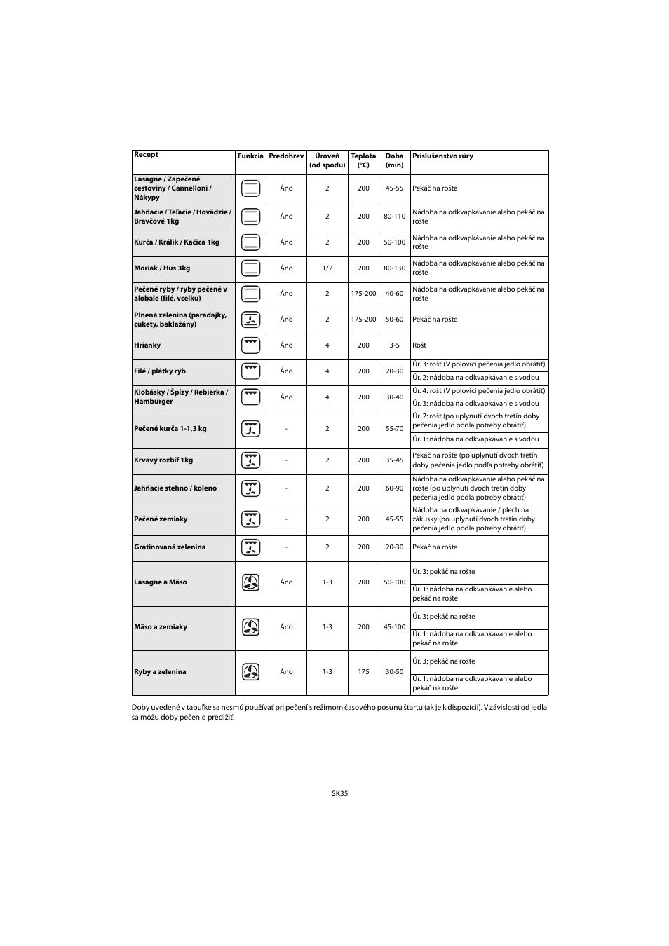 Whirlpool AKP 461 WH User Manual | Page 37 / 78
