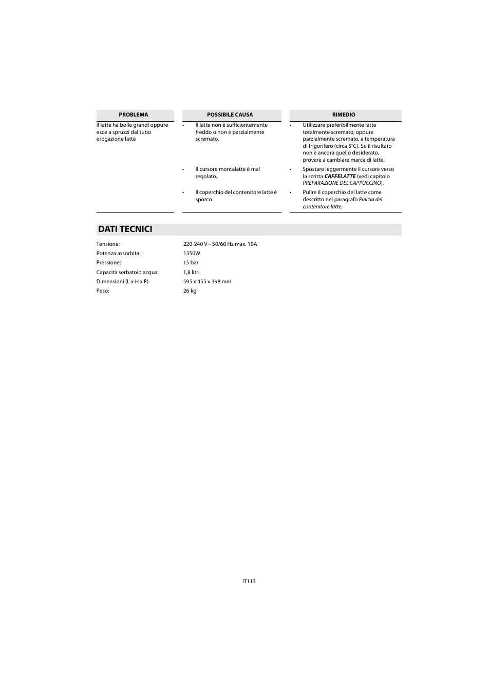 Dati tecnici | Whirlpool ACE 102 IX User Manual | Page 115 / 298