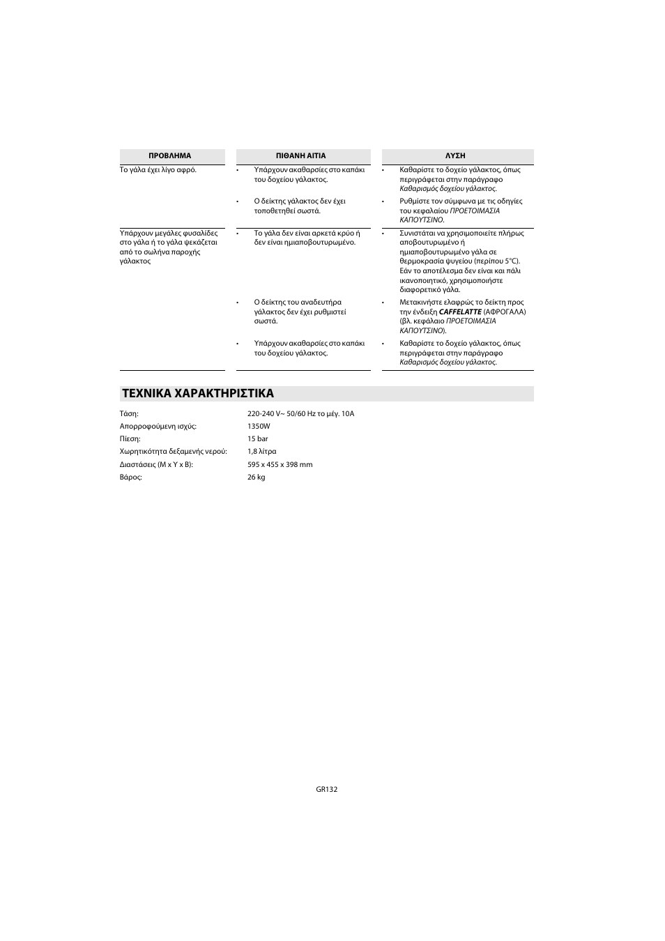 Τεχνικα χαρακτηριστικα | Whirlpool ACE 102 IX User Manual | Page 134 / 298
