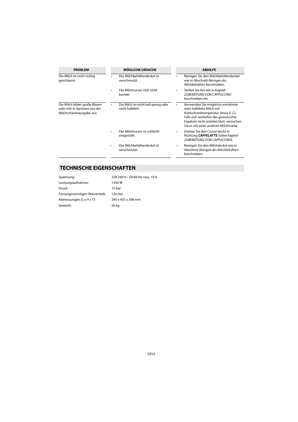 Technische eigenschaften | Whirlpool ACE 102 IX User Manual | Page 25 / 298