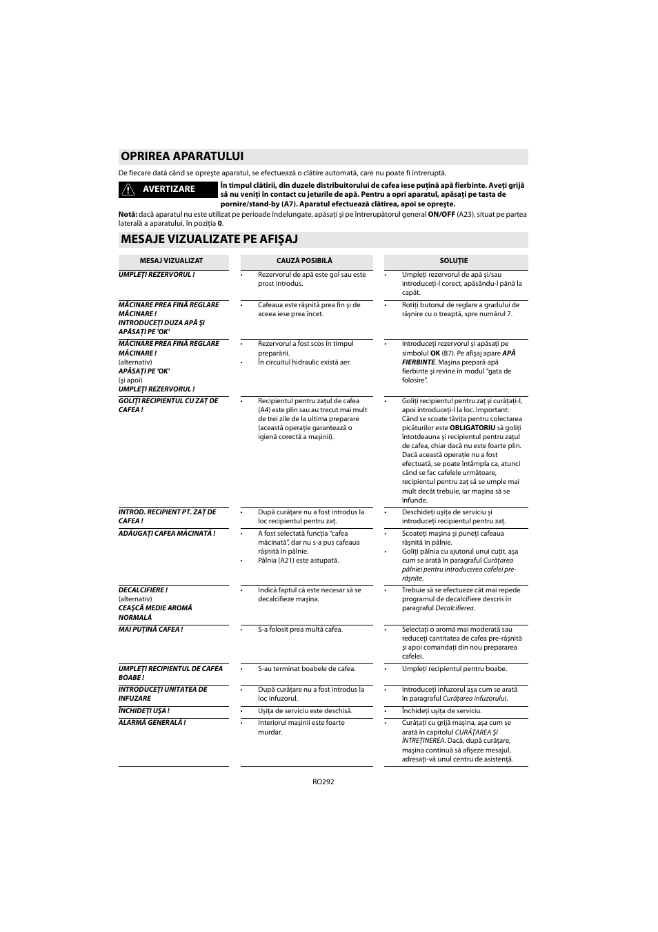 Oprirea aparatului, Mesaje vizualizate pe afişaj, Oprirea aparatului mesaje vizualizate pe afişaj | Whirlpool ACE 102 IX User Manual | Page 294 / 298