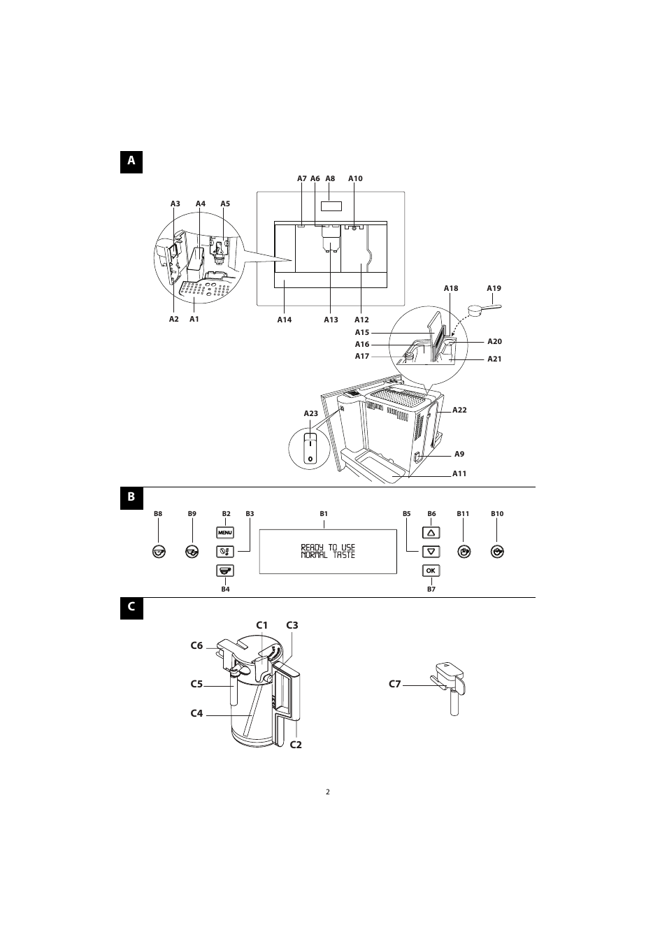 Ab c | Whirlpool ACE 102 IX User Manual | Page 4 / 298