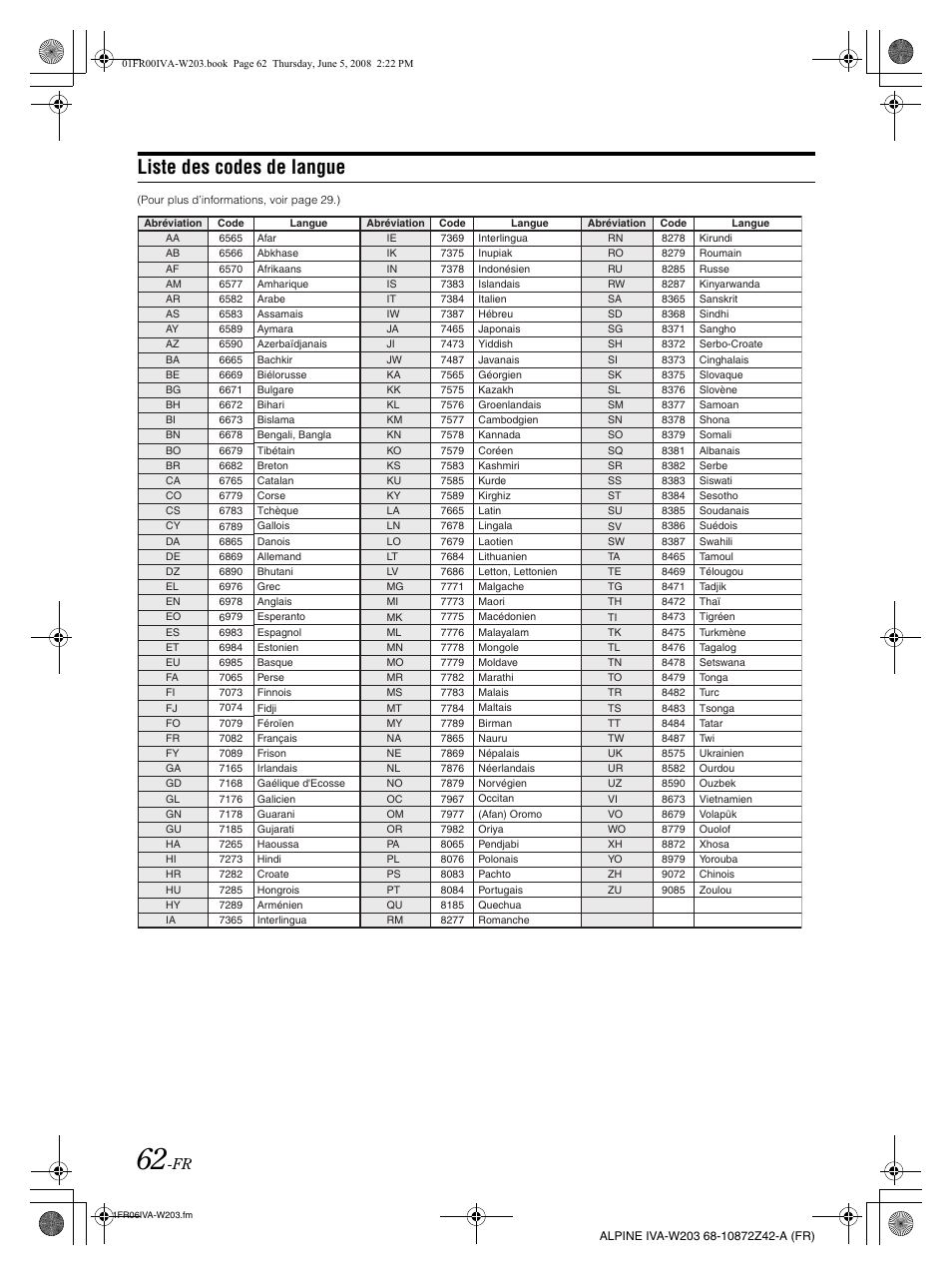 Liste des codes de langue | Alpine IVA-W203 User Manual | Page 142 / 240