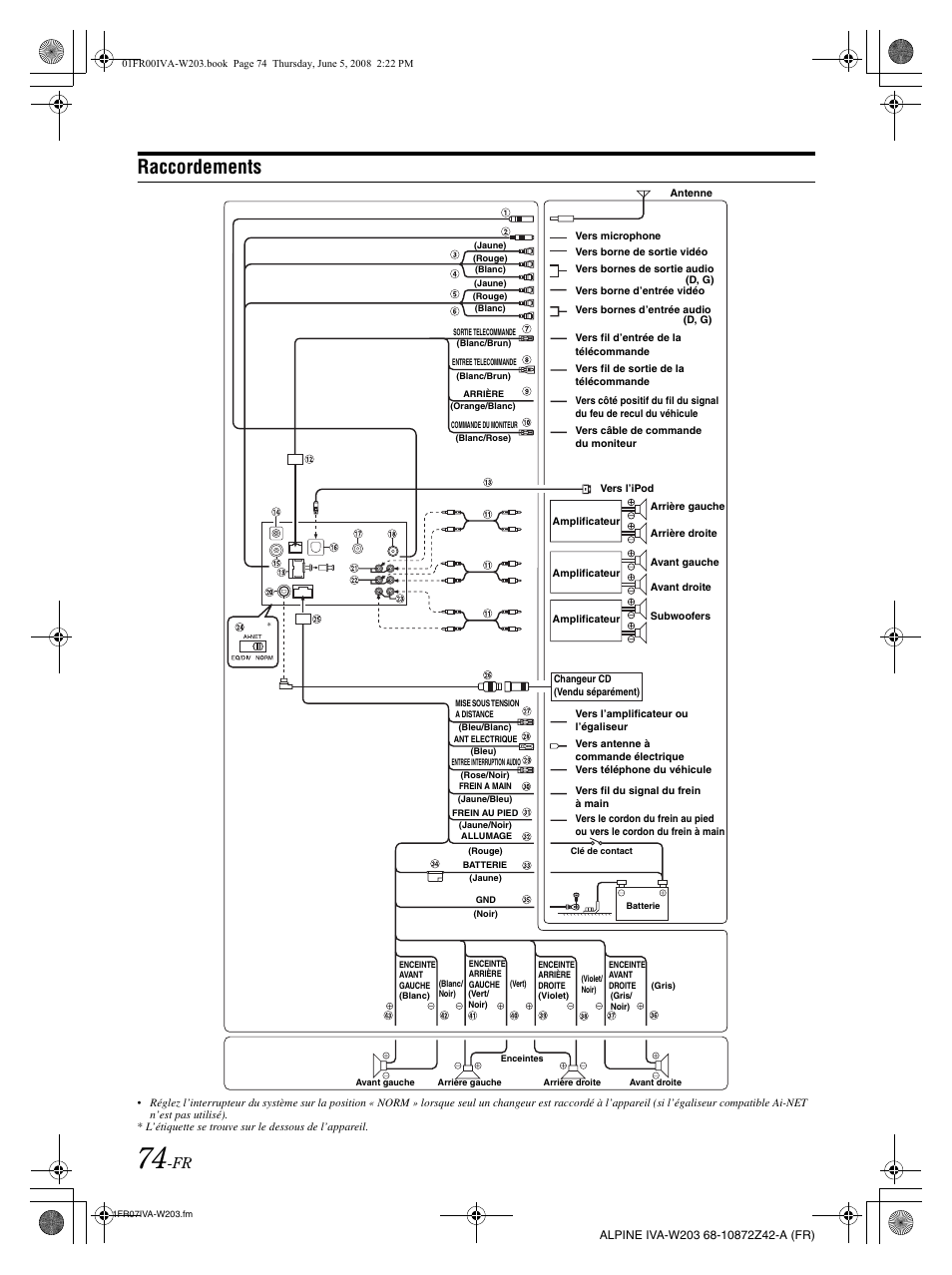 Raccordements | Alpine IVA-W203 User Manual | Page 154 / 240