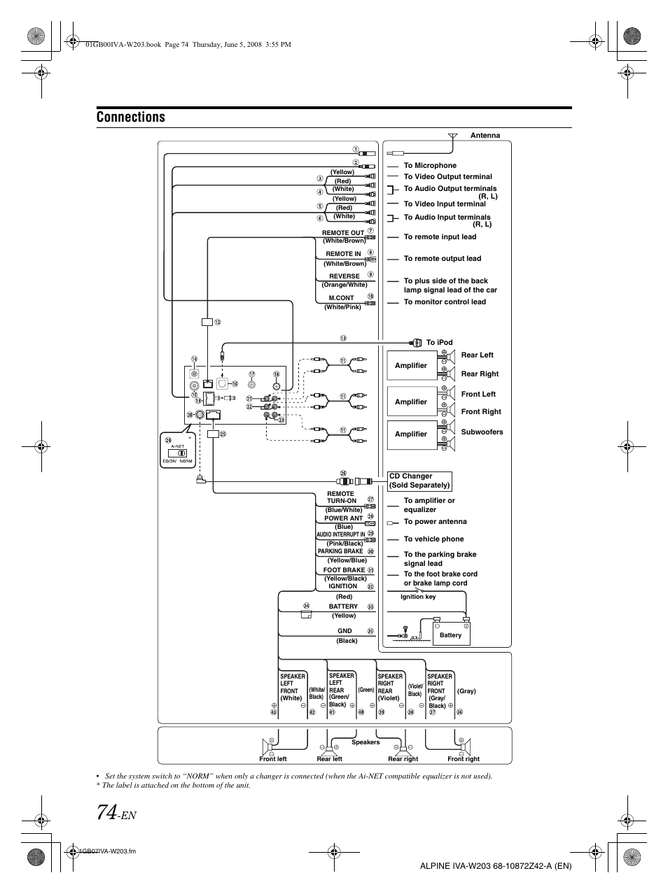 Connections | Alpine IVA-W203 User Manual | Page 76 / 240