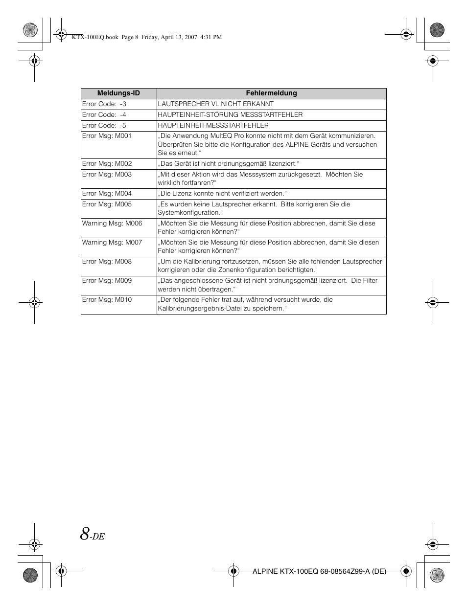 Alpine KTX-100EQ User Manual | Page 18 / 60