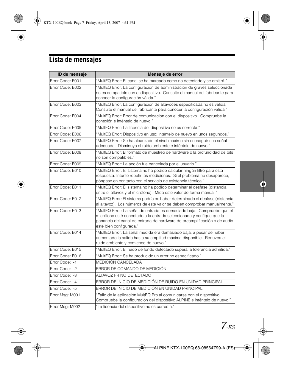 Lista de mensajes | Alpine KTX-100EQ User Manual | Page 33 / 60