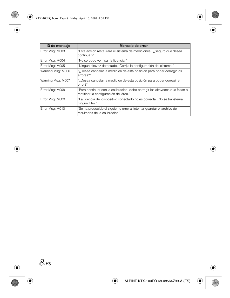 Alpine KTX-100EQ User Manual | Page 34 / 60