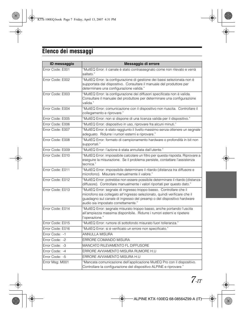 Elenco dei messaggi | Alpine KTX-100EQ User Manual | Page 41 / 60