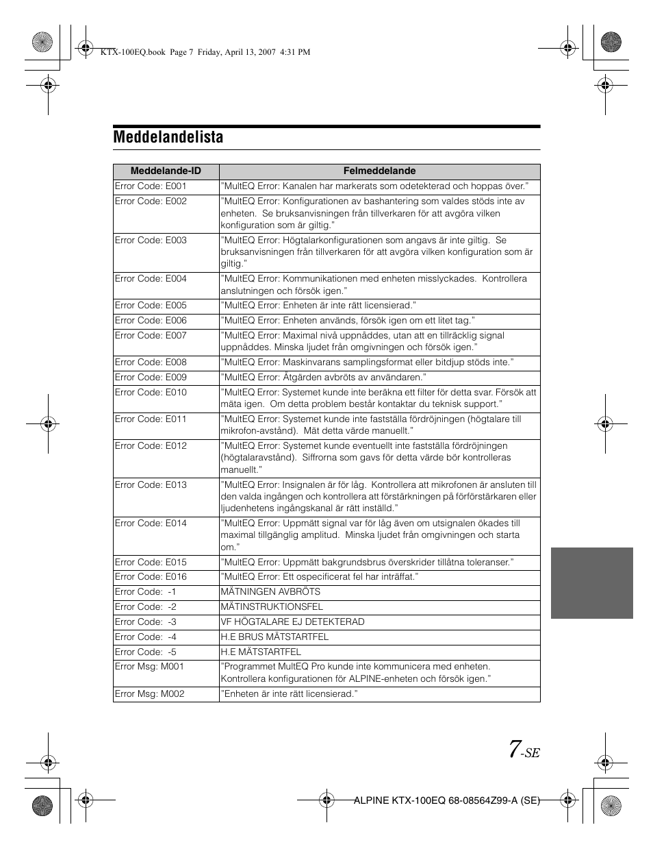 Meddelandelista | Alpine KTX-100EQ User Manual | Page 49 / 60
