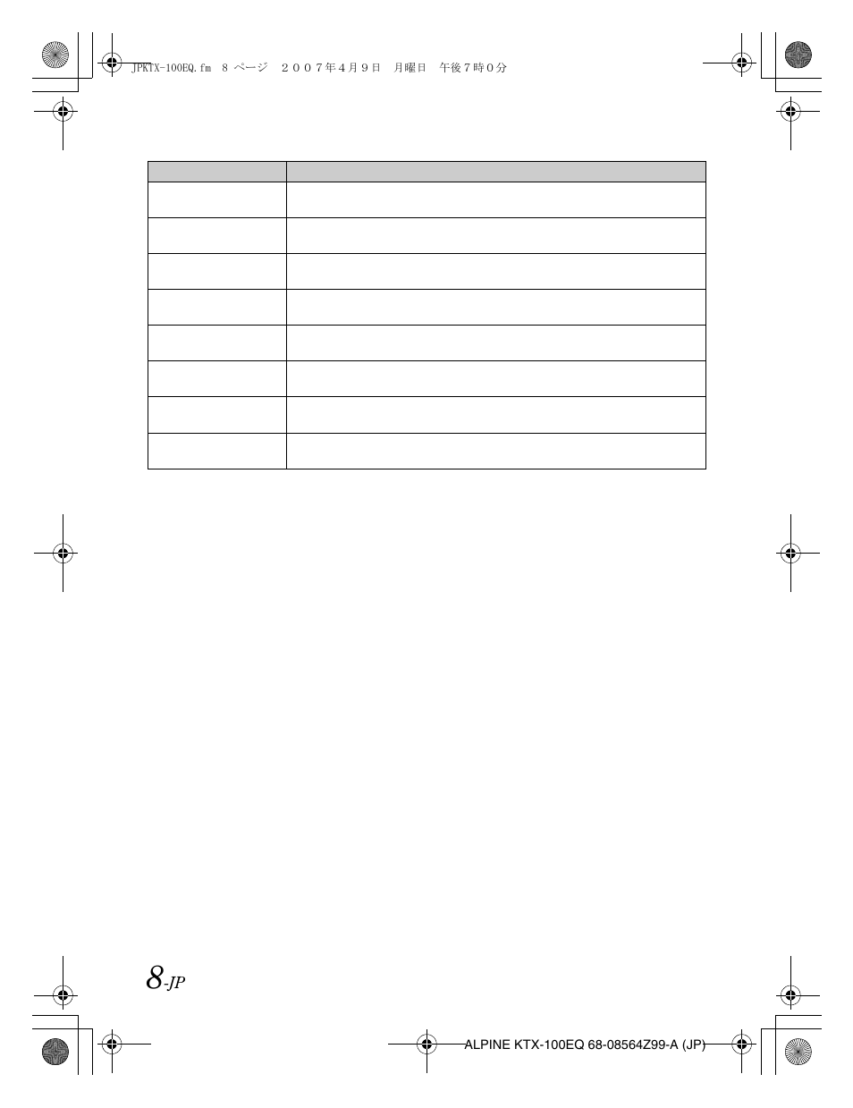Alpine KTX-100EQ User Manual | Page 58 / 60