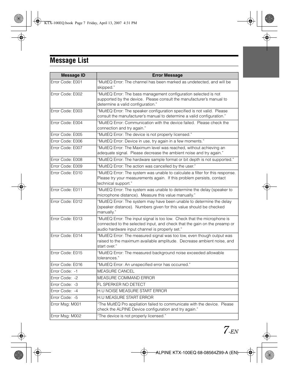 Message list | Alpine KTX-100EQ User Manual | Page 9 / 60