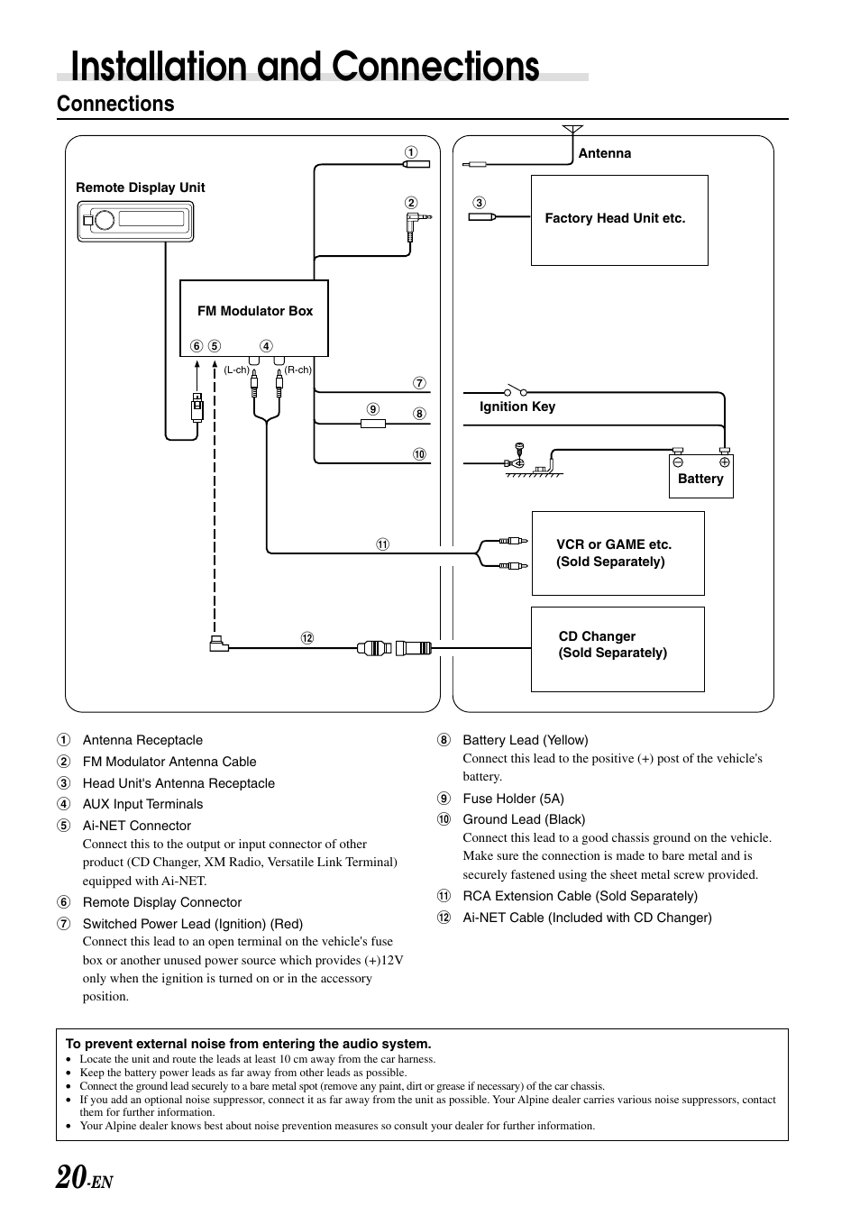 Installation and connections, Connections | Alpine CRA-1667RF User Manual | Page 22 / 23