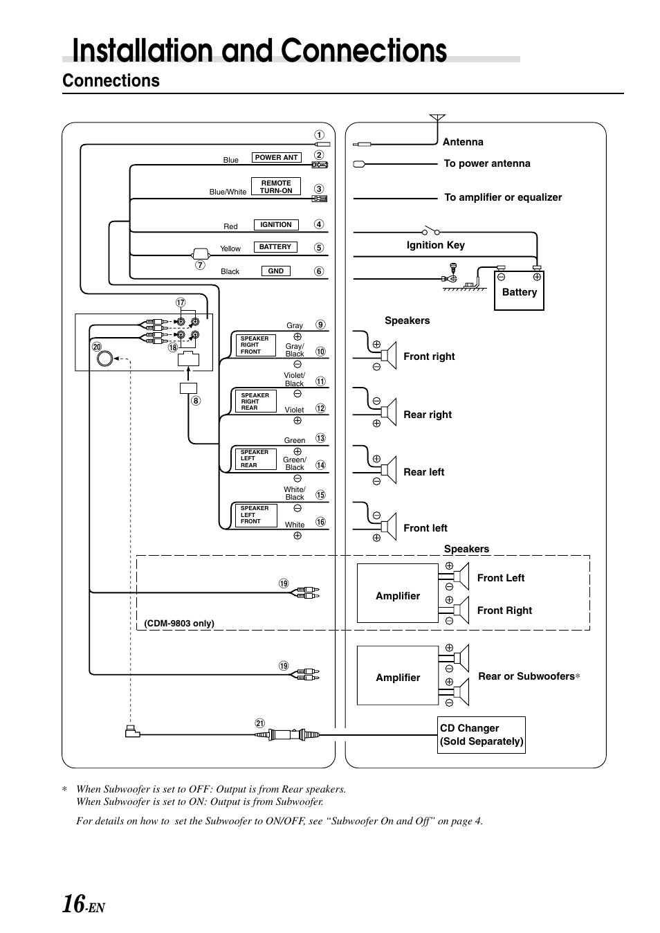 Wiring, Installation and connections, Connections | Alpine cdm-9803 User Manual | Page 18 / 23