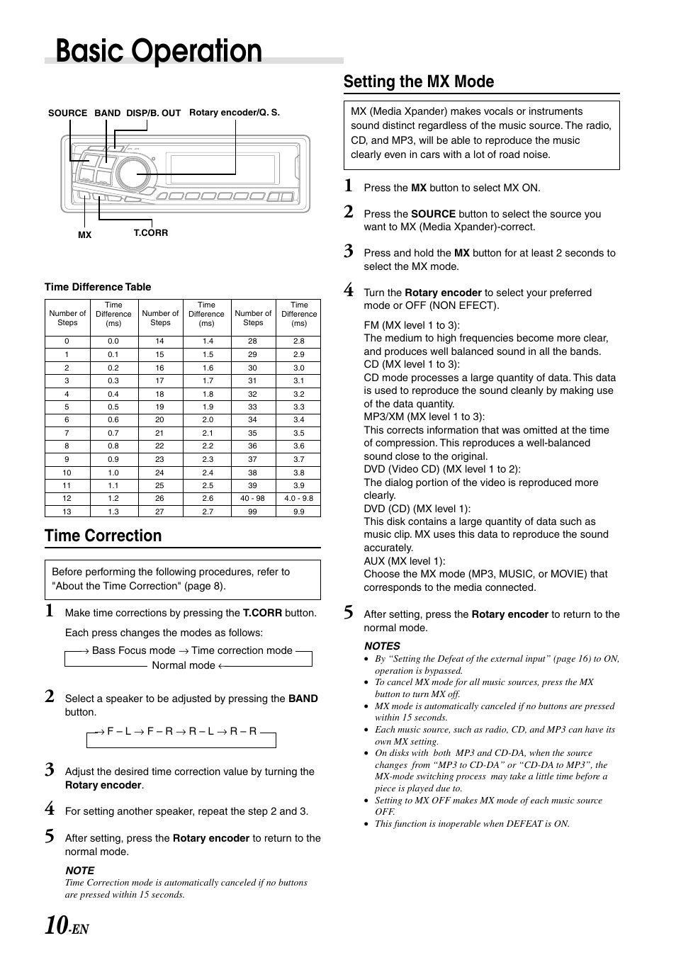 Basic operation, Setting the mx mode, Time correction | Alpine CDA-7995 User Manual | Page 12 / 43