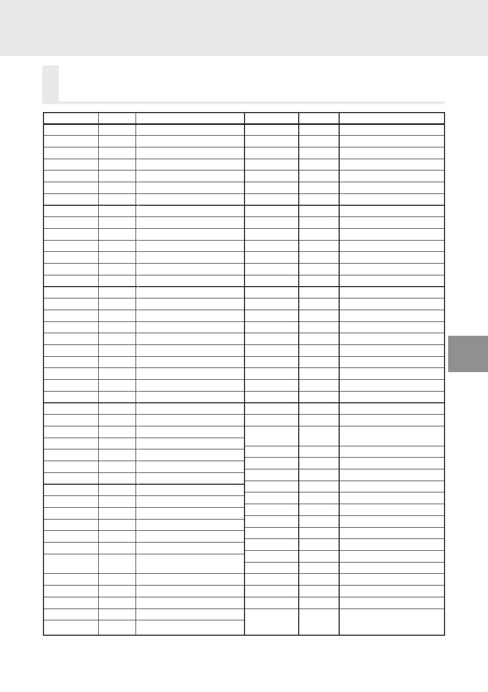 List of country codes | Alpine DVA-5205 User Manual | Page 63 / 72