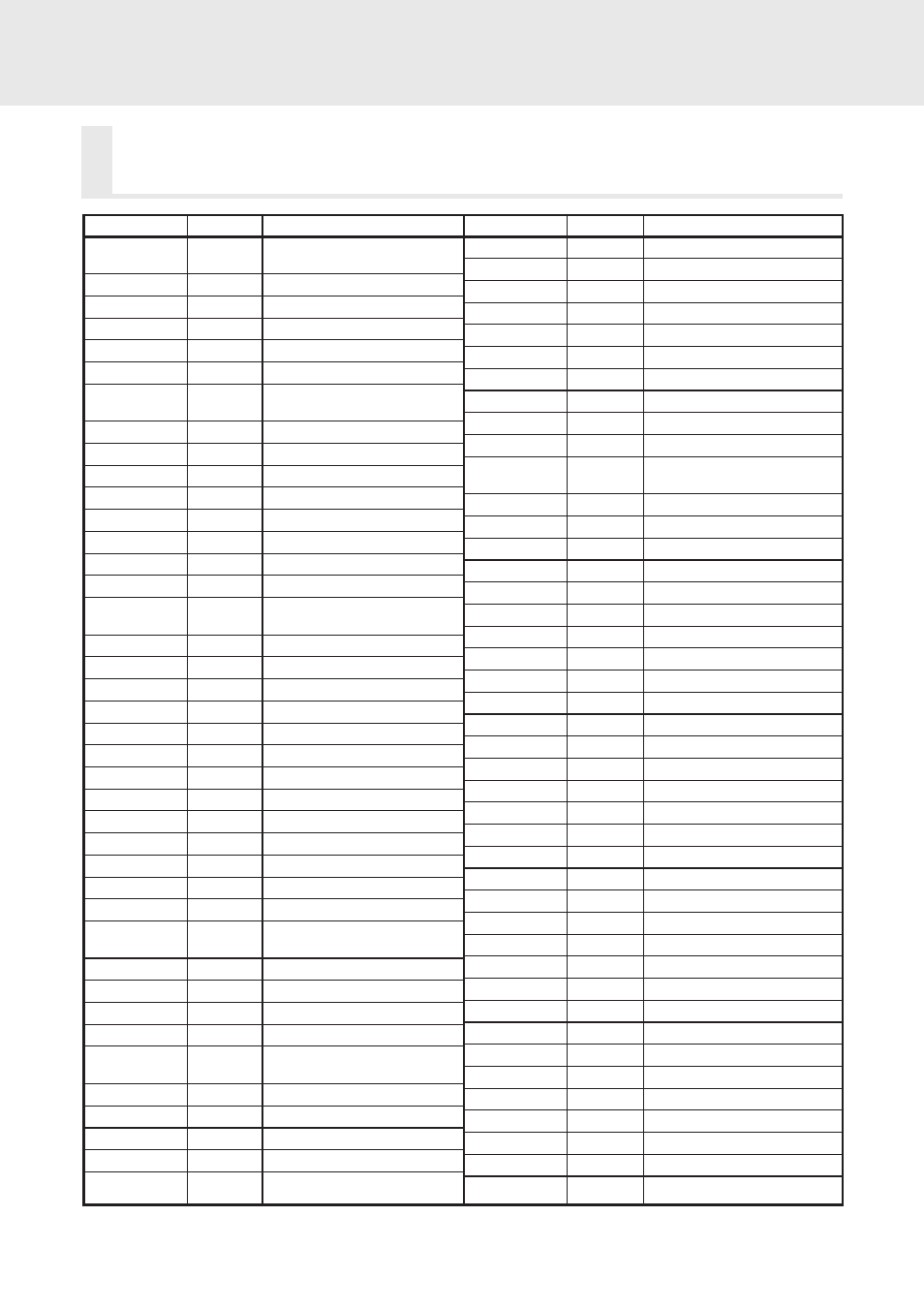 List of country codes (continued), List of country codes | Alpine DVA-5205 User Manual | Page 64 / 72